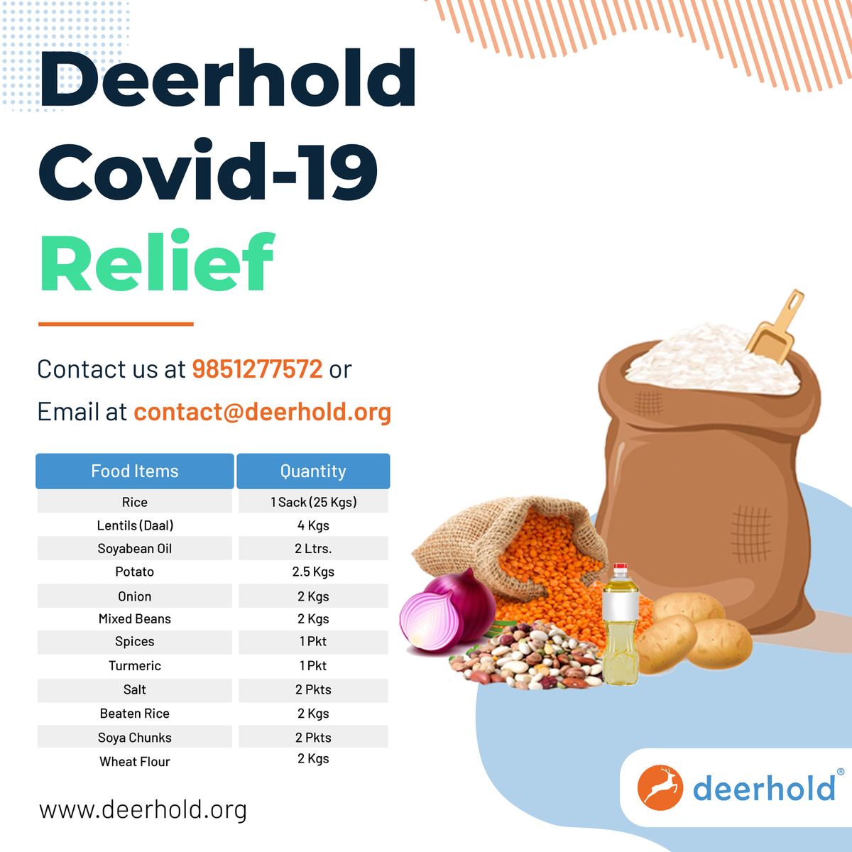 A campaign graphic headed Deerhold Covid-19 Relief listing the contents of one food package in a table, beside an illustration of a sack of rice, lentils, oil, onions and potatoes.